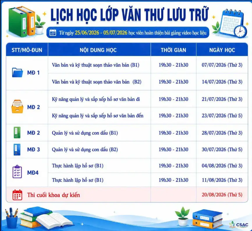 Lớp nghiệp vụ văn thư lưu trữ Online | T/62026