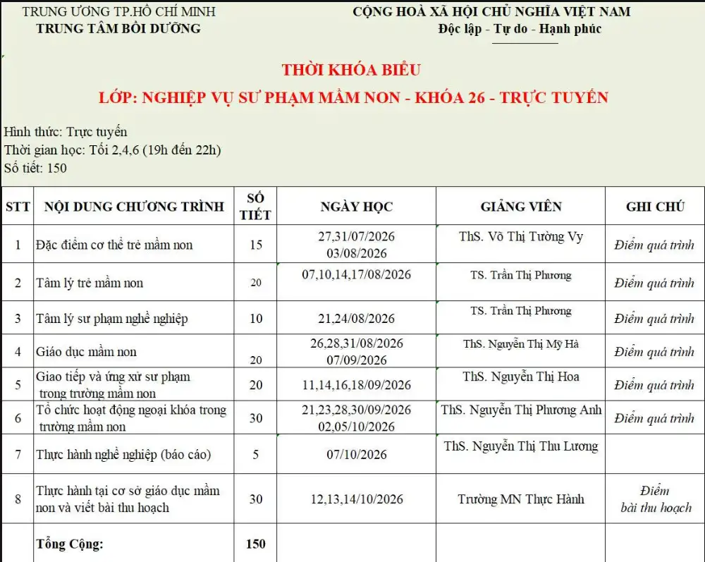 Chứng Chỉ Nghiệp Vụ Sư Phạm Mầm Non 2026